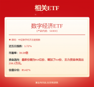  <strong>相关内列位</strong>